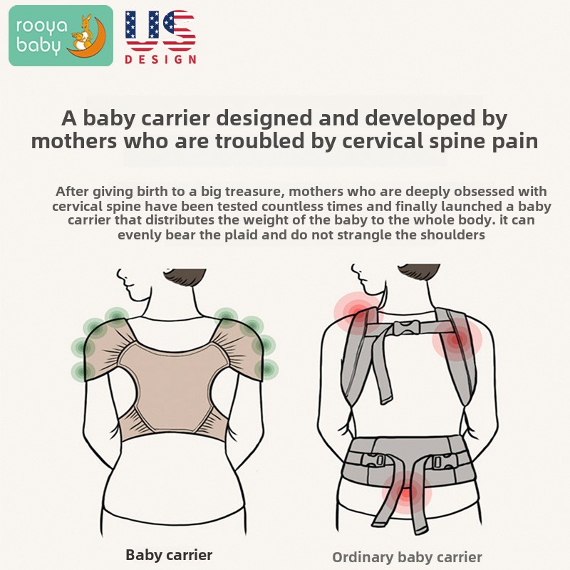 Ajustável em forma de x macio  - Ergonomic Baby Carrier avaliação e preço