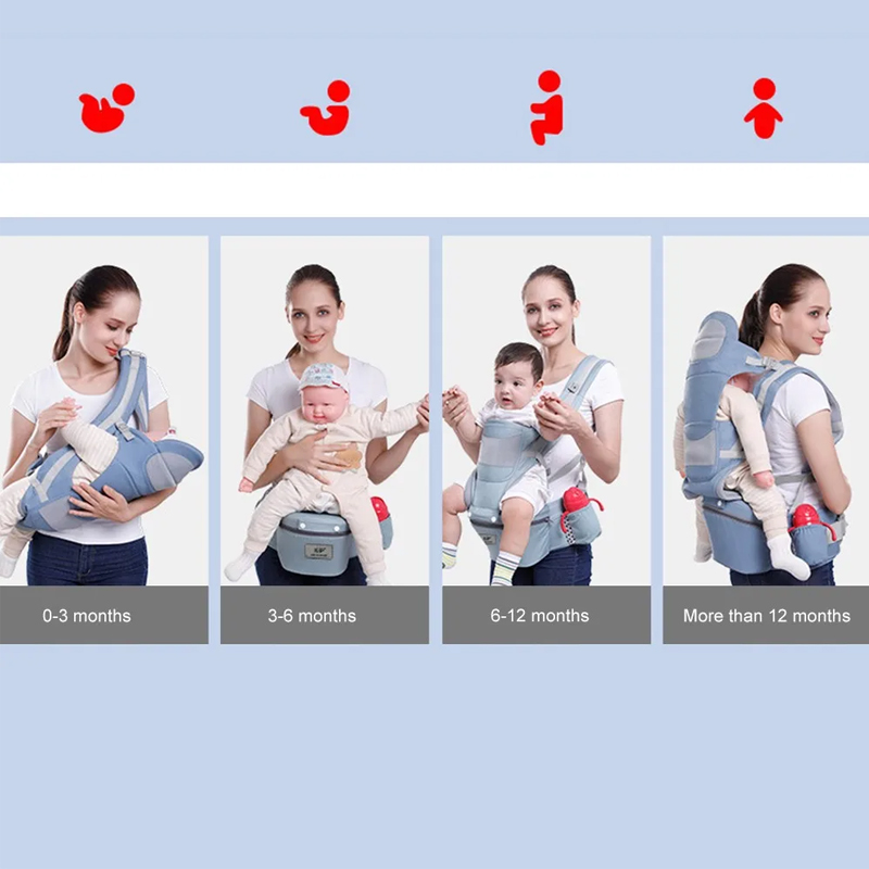 Mochila Ergonômica para Bebês  - Ergonomic Baby Carrier avaliação e preço